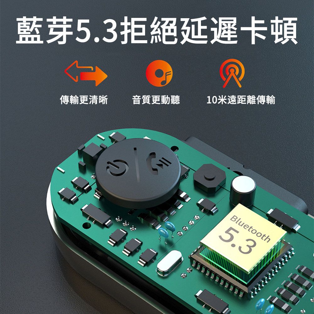 LUYOO 接收/發射二合一 車載AUX藍牙適配器 藍牙5.3音頻轉換器（汽車/音響/音頻接收器）