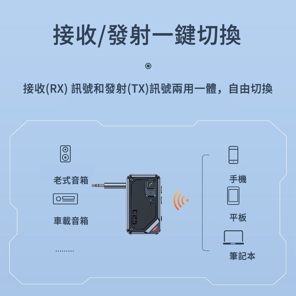 LUYOO 藍牙5.3接收發射器 車載AUX二合一音頻接收器 藍牙適配器 車用音響電視無線發射器