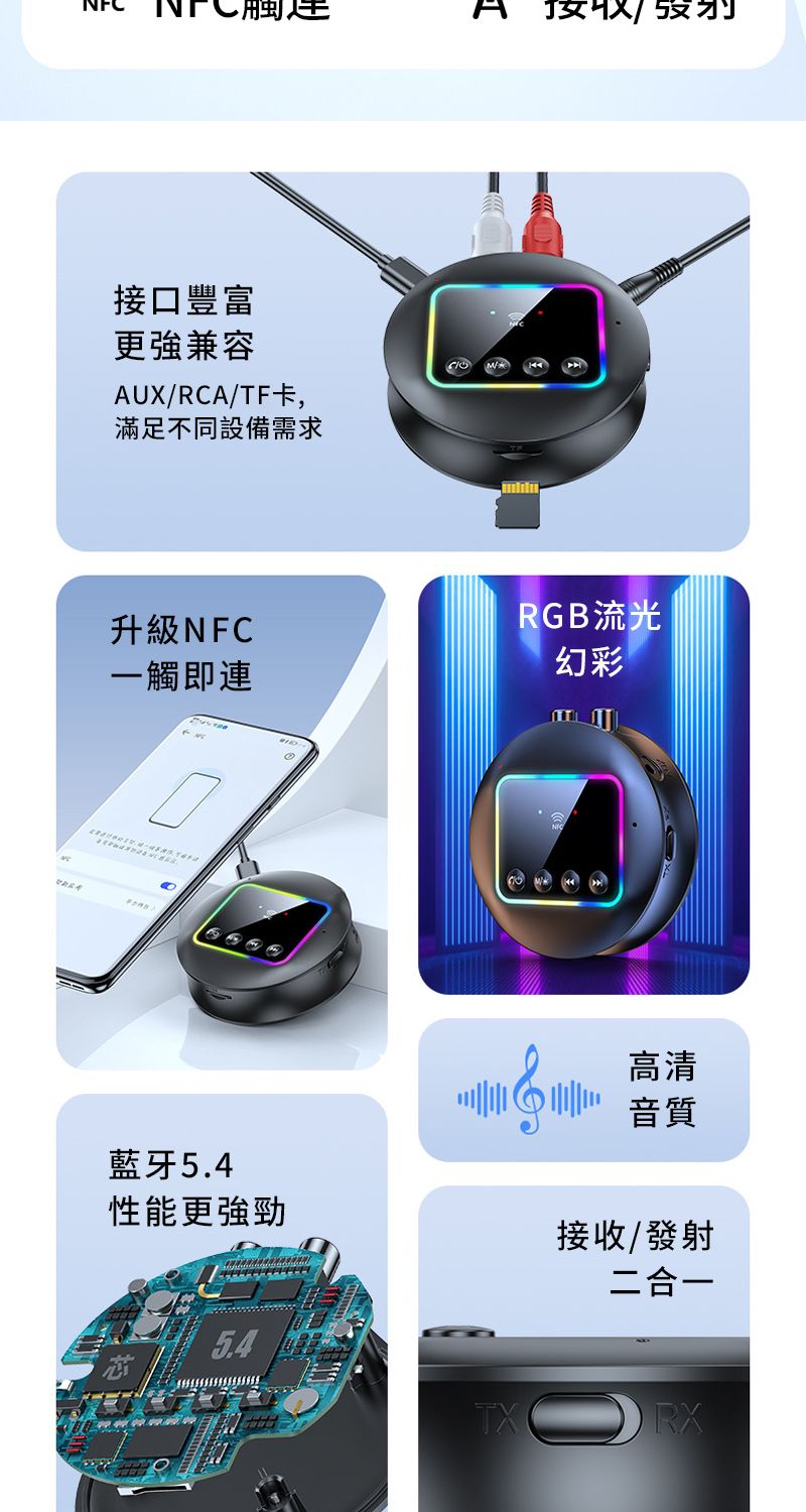 接口豐富更強兼容AUXRCA/TF卡,滿足不同設備需求/升級NFCRGB流光一觸即連幻彩高清音質藍牙5.4性能更強勁接收/發射二合一5.4TXRX