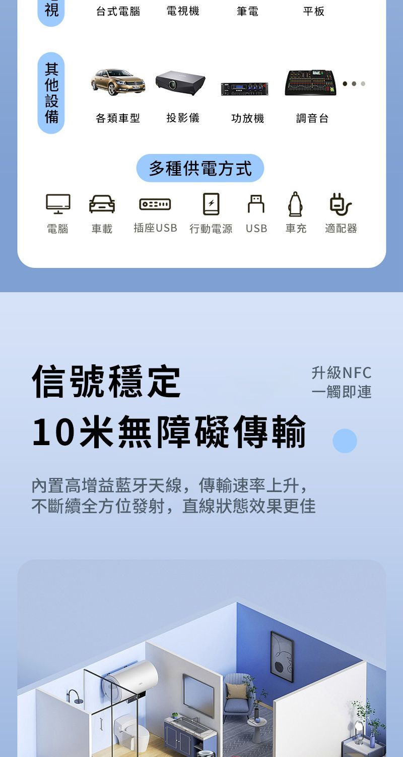 視台式電腦電視機筆電平板各類車型投影儀功放機調音台多種供電方式до電腦車載插座USB 行動電源 USB車充適配器信號穩定10米無障礙傳輸內置高增益藍牙天線,傳輸速率上升,不斷續全方位發射,直線狀態效果更佳升級NFC一觸即連