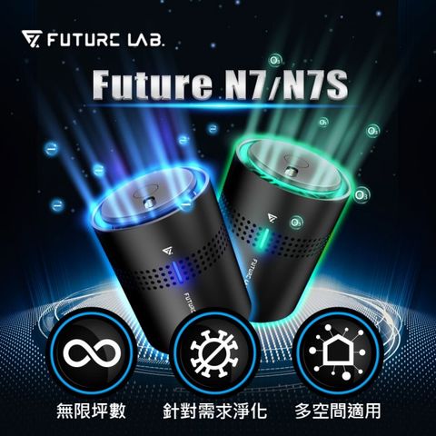 【FUTURE LAB未來實驗室】N7負離子空氣清淨機+N7S奈米活氧空氣清淨機