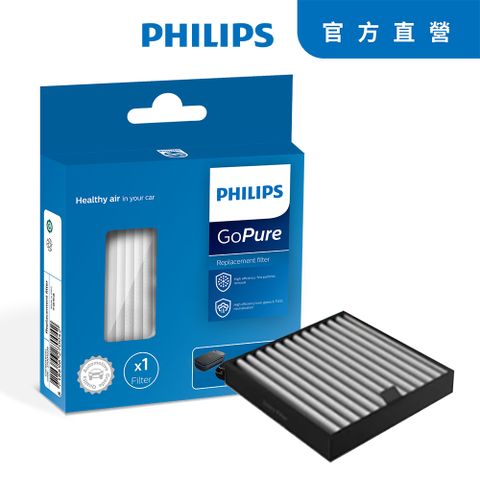 PHILIPS 飛利浦 HEPA 車用除菌空氣清淨機 專用替換濾片組 一入 FILT80《適用於GP230》