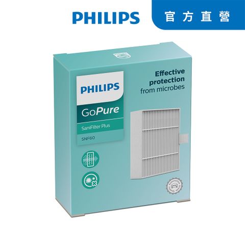 PHILIPS 飛利浦 SNF60車用清淨機專用濾網 原廠公司貨(S3601清淨機專用)