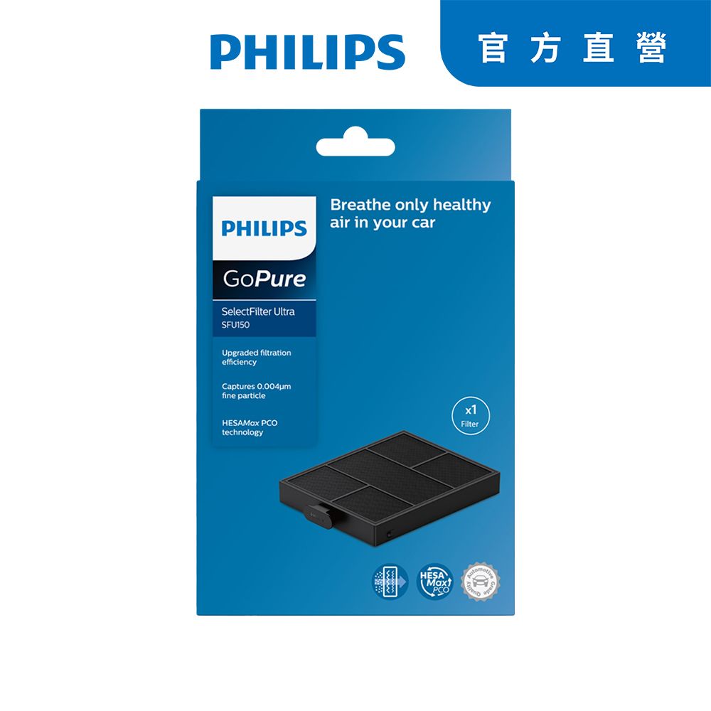 PHILIPS 飛利浦  車用空氣清淨機濾網SFU150 (GP7501/GP7511主機專用)