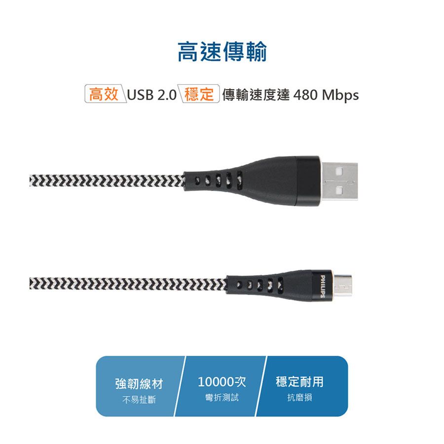 PHILIPS 飛利浦  子彈絲 125cm Micro USB手機充電線 DLC4545U