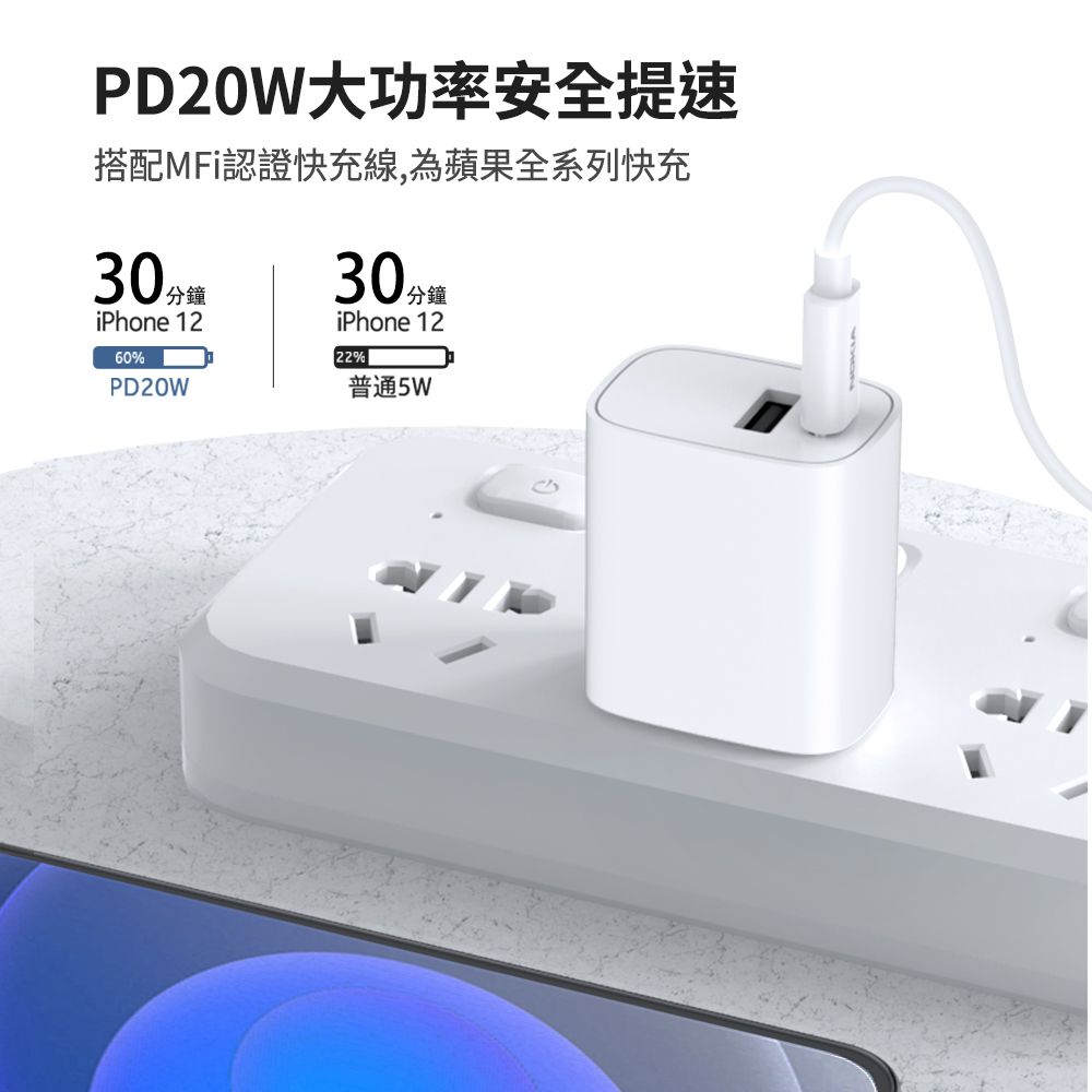 Nokia 諾基亞   20W typeC/USB PD3.0/QC 2孔快充充電器 P6305