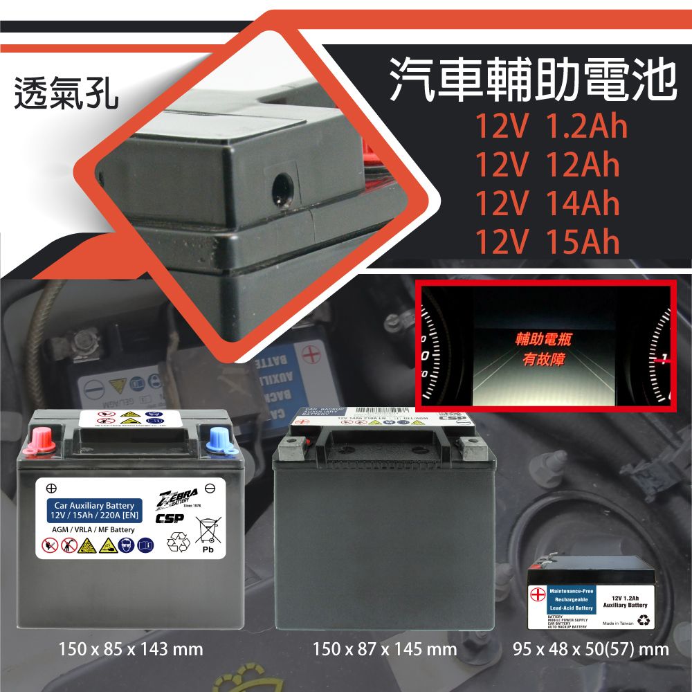 CSP 【CSP】 12V1.2Ah輔助電池  Benz 輔助電池更換 Auxiliary battery 輔助電瓶