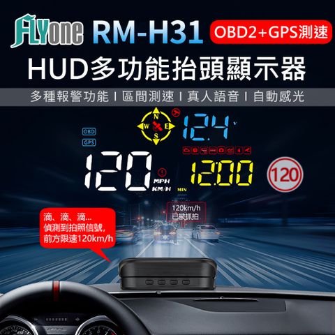 ★GPS固定測速照相，語音提醒FLYone RM-H31 GPS測速提醒+OBD2 雙系統多功能HUD 汽車抬頭顯示器