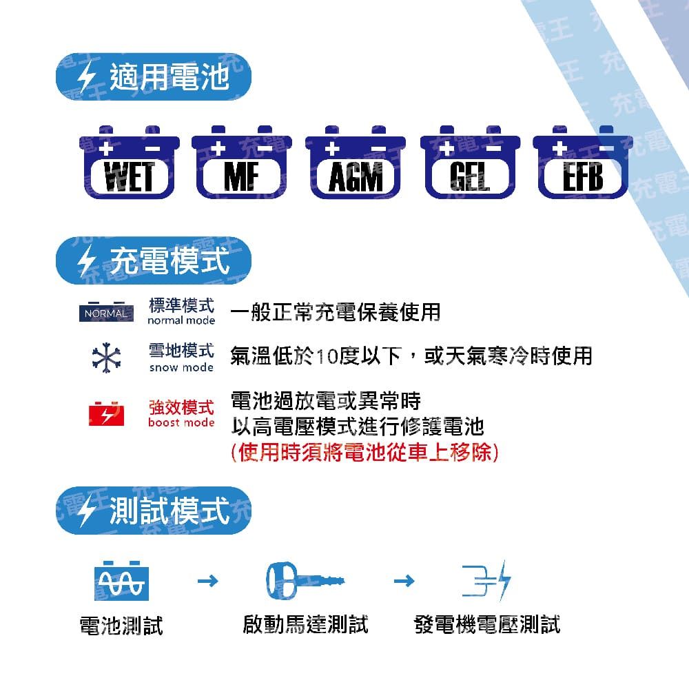 適用電池充WET MFAGMGELEFB充電 充電模式NORMALnormal mode標準模式 一般正常充電保養使用雪地模式 氣溫低於10度以下,或天氣寒冷時使用snow mode強效模式 電池過放電或異常時boost mode 以高電壓模式進行修護電池 測試模式(使用時須將電池從車上移除)電池測試啟動馬達測試發電機電壓測試