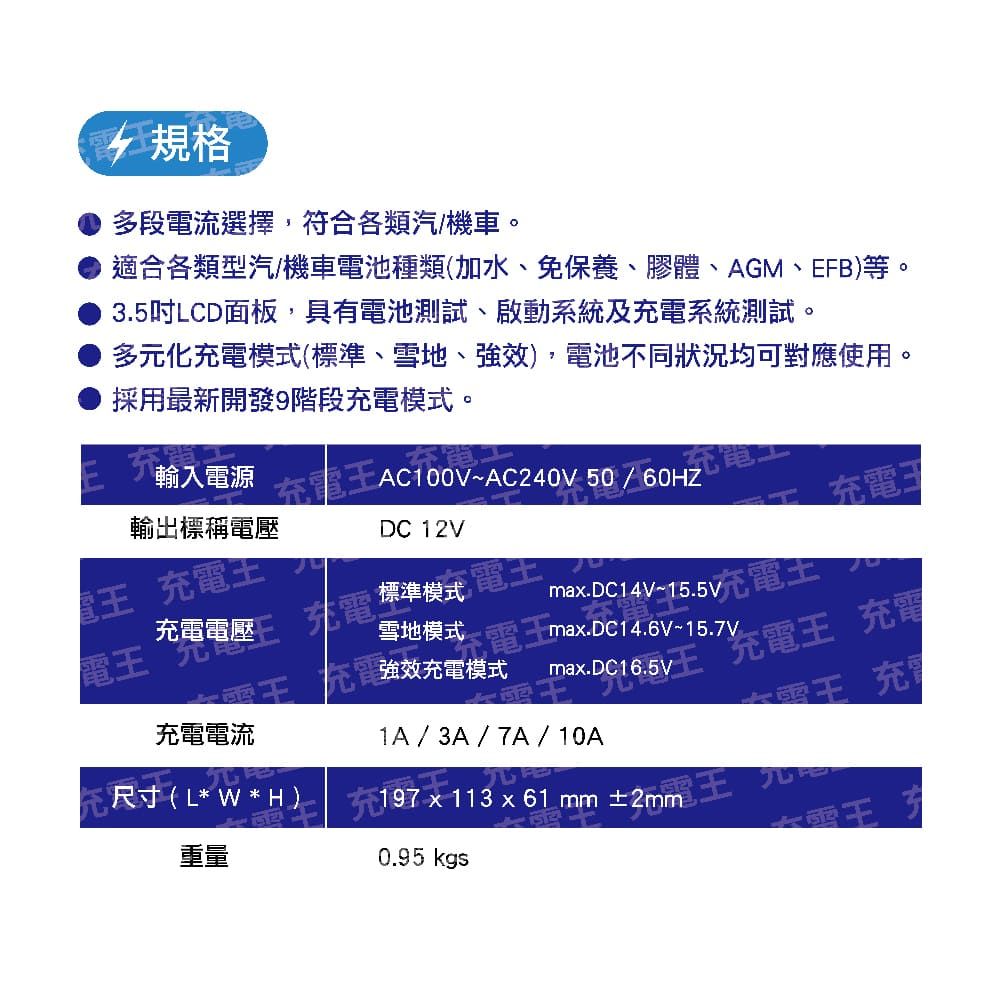 規格多段電流選擇,符合各類汽機車。適合各類型汽/機車電池種類(加水、免保養、膠體、AGM、EFB)等。3.5吋LCD面板,具有電池測試、啟動系統及系統測試。多化模式(標準、雪地、強效),電池不同狀況均可對應使用。採用最新開發9階段充電模式。充電充電輸入電源輸出標稱充電AC100V~AC240V 50/60HZDC 12V麗 充電電充電電壓/電 標準模式雪地模式電動強效充電模式充電電流ma.DC14V~15.5Vma.DC14.6V~15.7Vmax充電 充電1A/3A/ / 10A王 充尺寸(L*W*H) 充 197 x 113 x 61 mm ±王 元重量0.95 kgs王