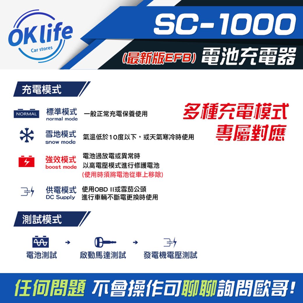 lifeCar stores充電模式SC-1000最新 電池充電器NORMAL標準模式 一般正常充電保養使用normal mode多種充電模式雪地模式氣溫低於10度以下,或天氣寒冷使用專屬對應snow mode電池過放電或異常時強效模式boost mode 以高電壓模式進行修護電池(使用時須將電池從車上移除)供電模式 使用OBD II或雪茄公頭DC Supply 進行車輛不斷電更換時使用測試模式電池測試啟動馬達測試發電機電壓測試任何問題 不會操作聊聊詢問歐哥!