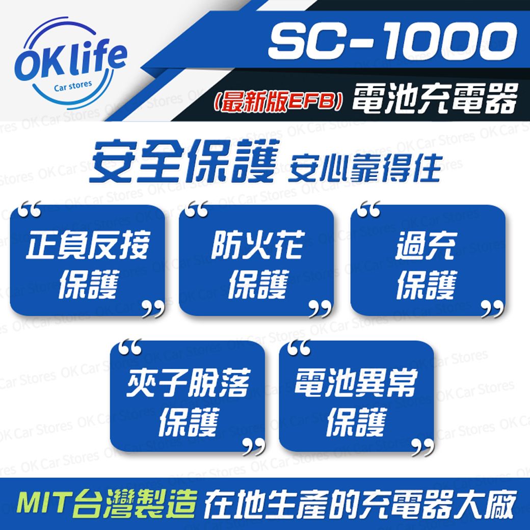 to   esC-1000 電池充電器 C Stor Car Sto K res安全保護 安心靠得住Car  s OK 保護過充保護 OK Car StCar Stores OK正負反接防火花保護Car Stores OK Car S夾子脫落OK Car Stores OK C保護res OK Car Stores O保護Car Stores OK Car Stores OK Car Stores66電池異常ar StoresOK Car Stores OK Car StoresMIT台灣製造 在地生產的充電器大廠