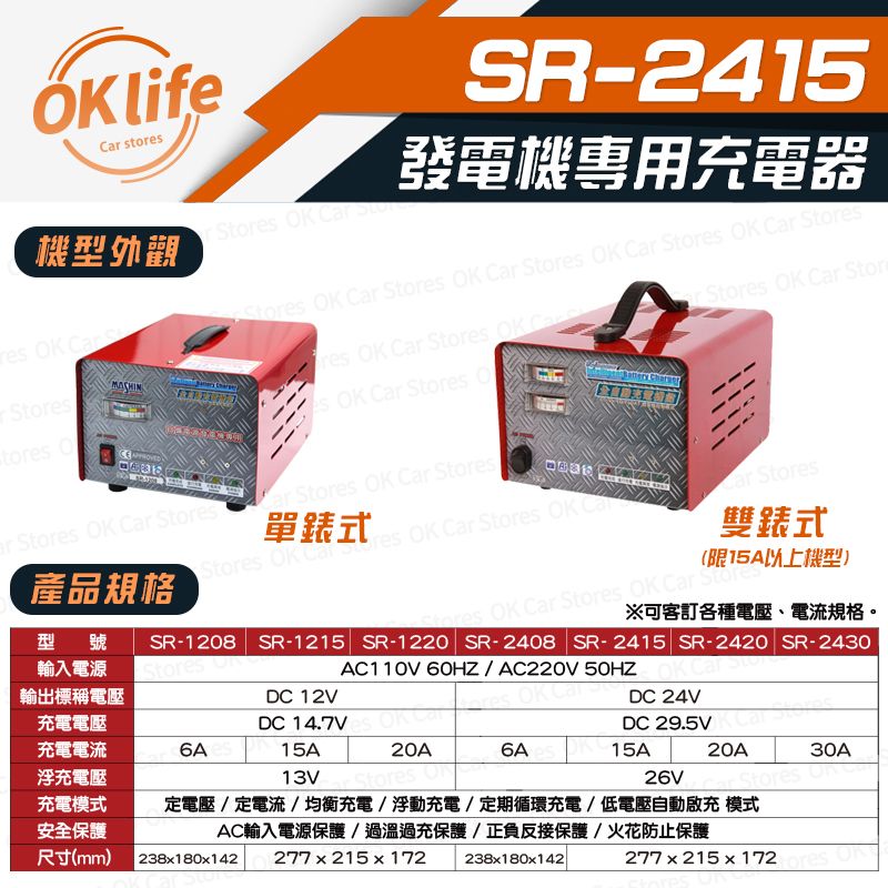 life stor K C StoS-2415發電機專用充電器 K  es  C   C Stores   Stores機型外觀res OK res OK Car Stores OK Storestores Oes OK Car Stores O Stores OK Car Storar Stores雙式(限15A以上機型)OK Car Stores OK Car Stores可客訂各種電壓、電流規格。SR-1208 SR-1215 SR-1220 SR-2408 SR-2415 SR-2420 SR-2430StoresAC110V 60HZAC220V 50HZ OK Carar Stores OK Car Storesar Stores OK Car Stores單式產品規格型號輸入電源輸出標稱電壓充電電壓充電電流6A浮充電壓充電模式安全保護尺寸(mm)238x180x142 12VDC  OK  OK Car15A20A13V Stores O6ADC 24VDC  15A20A30A26VStores定電壓/定電流/均衡充電/浮動充電/定期循環充電/低電壓自動啟充 模式AC輸入電源保護/過溫過充保護/正負反接保護/火花防止保護277x215x172238x180x142277x215x172 R