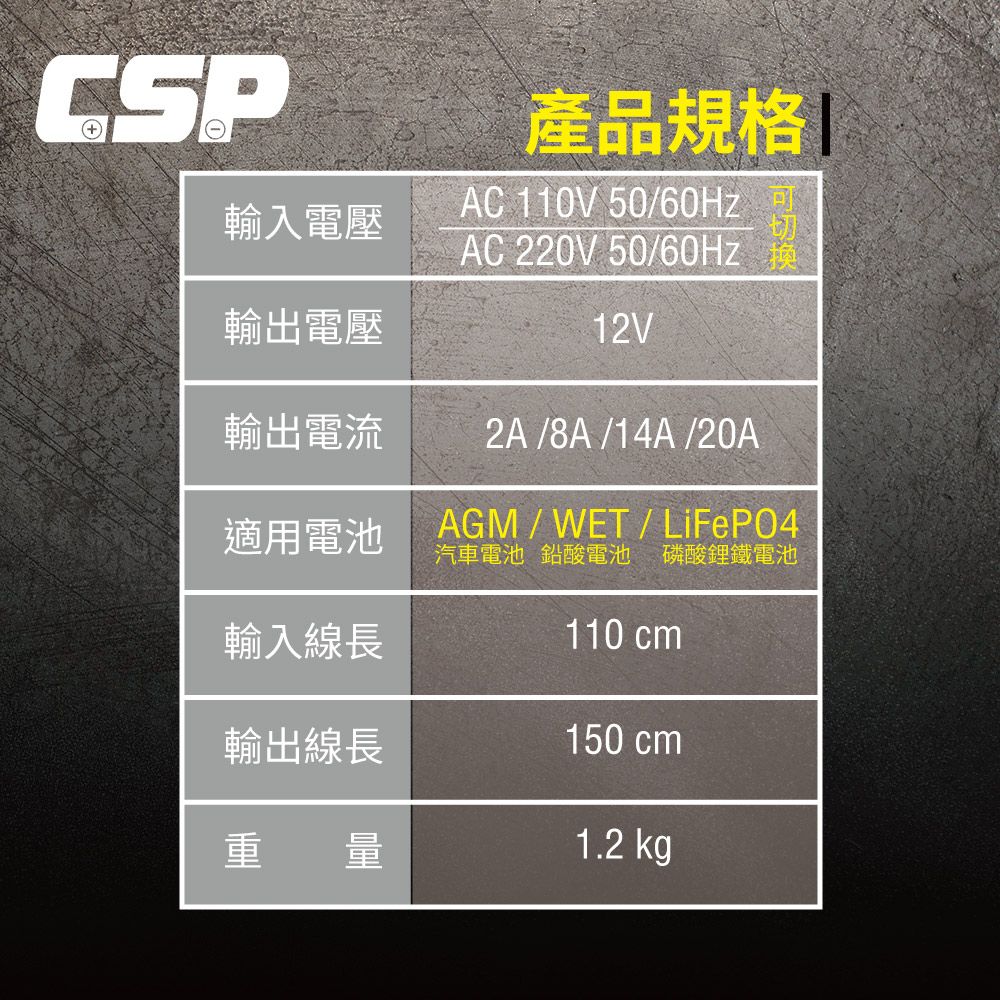 CSP SW300 12V20A 汽車電池 機車電池 電池充電 車用充電 AGM 磷酸鋰鐵 WET MF電池 