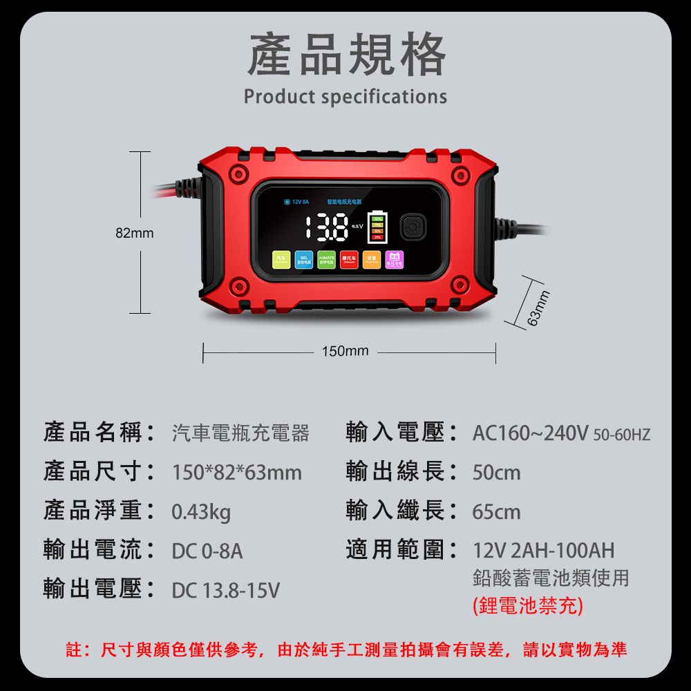82mm產品規格Product specifications 12V 智能电瓶充电器摩托车150mm63mm產品名稱: 汽車電瓶充電器產品尺寸: 150*82*63mm產品淨重:0.43kg輸出電流: DC0-8A輸入電壓:AC160~240V 50-60HZ輸出線長: 50cm輸入纖長:65cm適用範圍:輸出電壓:DC13.8-15V12V2AH-100AH鉛酸蓄電池類使用(鋰電池禁充)註:尺寸與顏色僅供參考,由於純手工測量拍攝會有誤差,請以實物為準