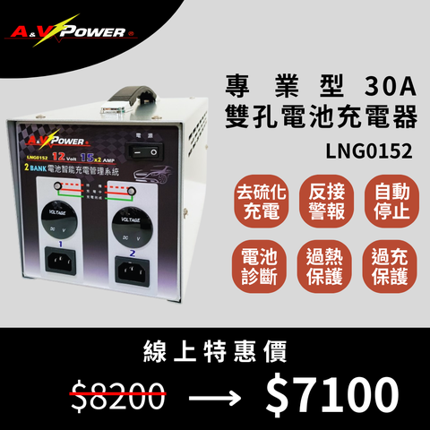 A&V POWER_捷勵 專業型雙孔電池充電器LNG0152