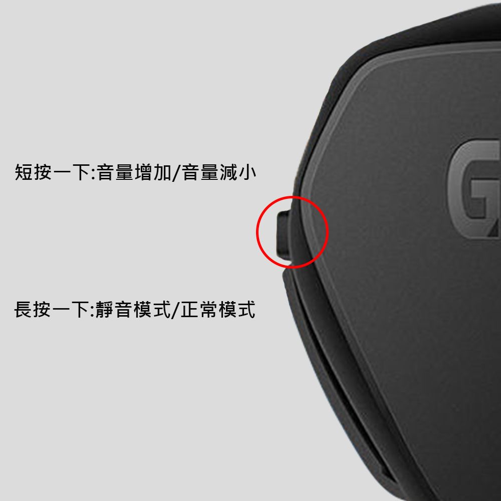 Jinpei 錦沛 隱藏式迷你GPS測速器MINI USB 接口  (JD-01GP)