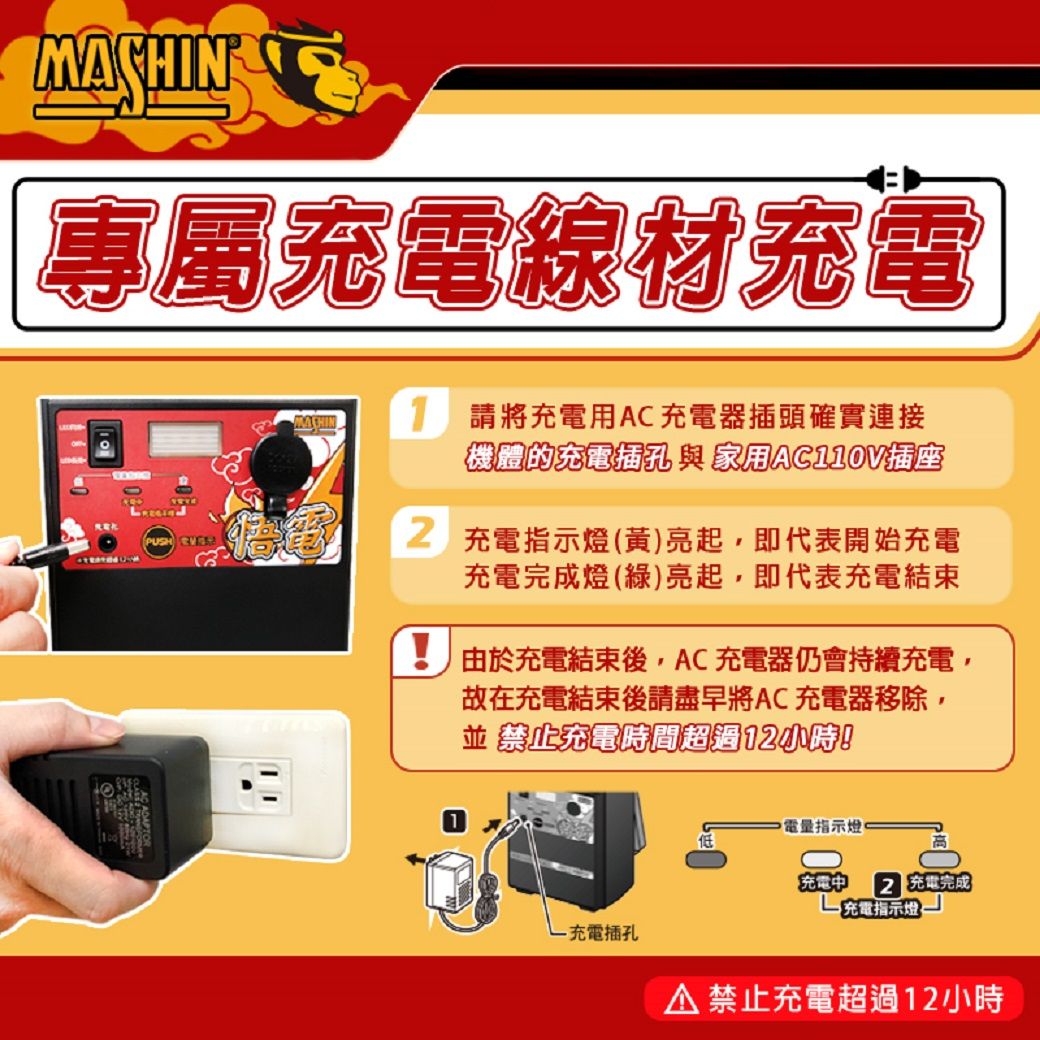 MASHIN專屬線材充電PUSH  請將充電用AC充電器插頭確實連接機體的充電插孔與AC110V插座 充電指示燈(黃)亮起即代表開始充電充電完成燈(綠)亮起,即代表充電結束 由於充電結束後,AC充電器仍會持續充電,故在充電結束後請盡早將AC充電器移除,並禁止充電時間超過12小時!充電插孔電量指示燈2 充電完成5充電指示燈, 禁止充電超過12小時