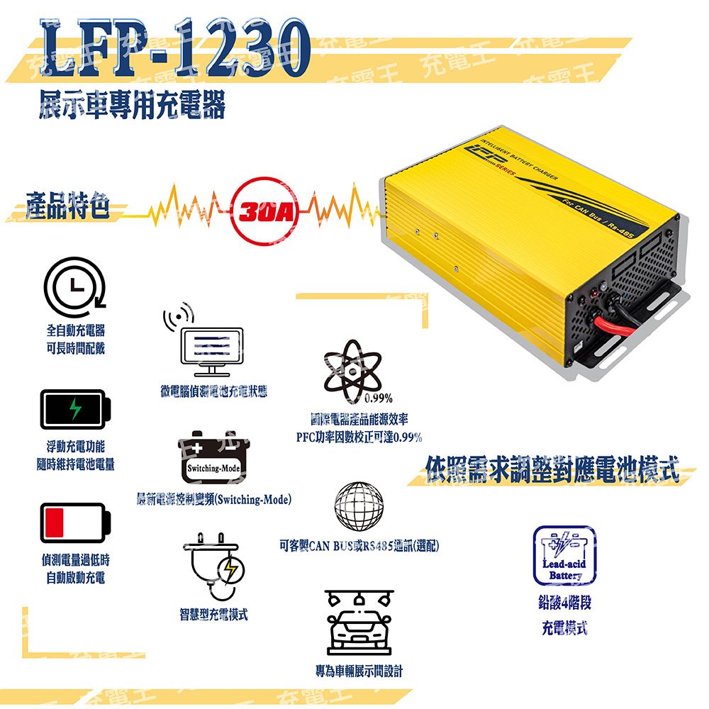 LFP1230展示車專用充電器 充電工產品特色  -L@全自動充電器30A)  CHARGERSERIESFor CAN -485可長時間配戴微電腦偵測電池充電狀態0.99%國際電器產品能源效率PFC功率因数校正可達0.99%浮動充電功能隨時維持電池電量Switching-Mode依照需求對應電池模式最新電源控制變頻(Switching-Mode)可客製CAN BUS或RS485(選配)偵測電量過低時自動啟動充電智慧型充電模式Lead-acidBattery鉛酸4階段充電模式專為車輛展示間設計