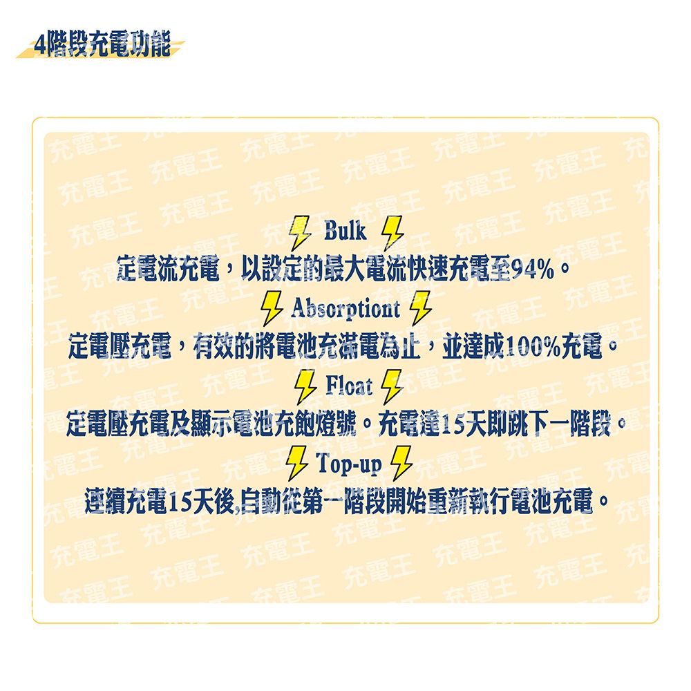 4階段功能電 充電充電充電 充電充電 充電 充電充電充電王充電王 充電王電壓充電及顯示電池充飽燈號充電達15天即跳下一階段電王 充電Top-up充電王 充電王 充電王 充電連續充電15天後,自動從第一階段開始重新執行電池充電。充電王 充電王 充電王 充電王 充電充電王 充電王 充充電王 充電充電定電流充電,以設定的最大電流快速充電至94。王 Absorptiont 充電王 充電王定電壓充電,有效的將電池充滿電為止,並達成100%充。王   Bulk 充電王 充電王 充電充王 充電王 充電王 充充電王 充電
