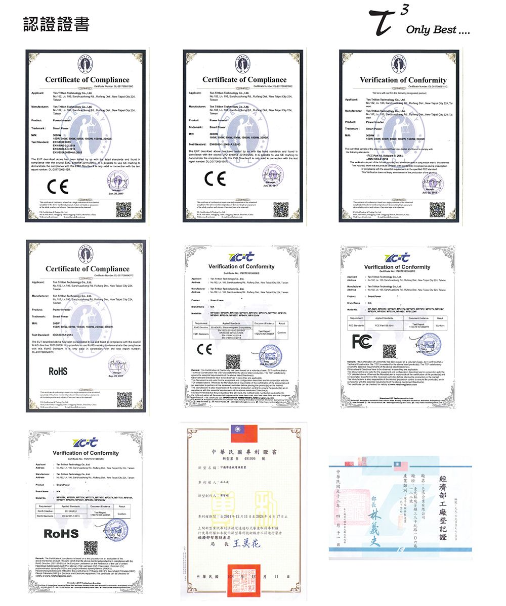 認證證書rifice of mpliance                                                a         erificate of mpliance                                                     Certificate of Compliance                Ce                                             3Only estVerification of Conformity  Co           Co       224        B tVerification of ConformityCtVerification of ConformitytVerification of Conformity中華民國 證書  491996 RoHS專利權2014年1211日至2024年4月17日止型依專利法規定通過形式審查取得專利權行使專利權如未提示專利不得總行警告經濟部智慧財產局花中華民國月經濟部工廠登記證