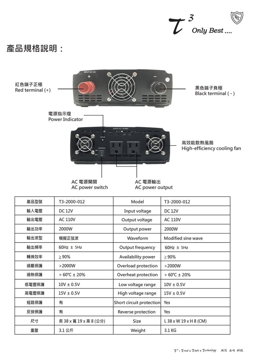 產品規格說明紅色端子正極Red terminal (+)電源指示燈Power ndicator   3I Only Best AC 電源開關AC power switchAC 電源輸出AC power output黑色端子負極Black terminal (-)高效能散熱風扇High-efficiency cooling fan產品型號輸入電壓3-2000-012DC 12VModelInput voltageDC 12VT3-2000-012輸出電壓AC 110VOutput voltageAC 110V輸出功率2000輸出波型輸出頻率轉換效率過載保護模擬正弦波60Hz 5Hz%2000W過熱保護alt=