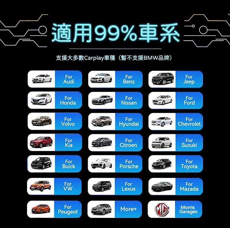 適用99%車系支援大多數Carplay車種(暫不支援BMW品牌)ForAudiForBenzForJeepForHondaForNissanForFordForVolvoForHyundaiForChevroletForKiaForCitroenForSuzukiForBuickForPorscheForVWForLexusForToyotaForMazadaForPeugeotMore+MorrisGarages