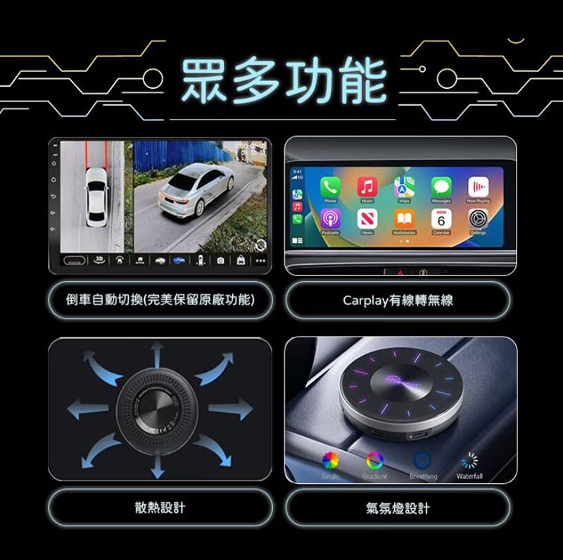 眾多功能倒車自動切換(完美保留原廠功能)散熱設計6Carplay有線轉無線SingleBreathing氣氛燈設計