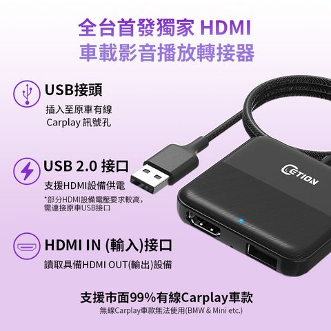 ETION Smart Mate 有線CarPlay擴展HDMI in 可搭配Chromecast 小米電視棒 Switch 電視盒 車機