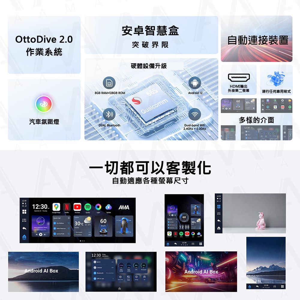 安卓智慧盒ttoDive .0突破界限自動連接裝置作業系統硬體設備升級8GB RAM+1GB R665DMI輸出Android 12汽車氛圍燈Qualcomm外接第二螢幕運行任何應用程式6030 ODUAL Bluetooth12:30M  Android  Box30 多樣的介面Dual-band WiFi2.4Ghz + 5.0Ghz12:30一切都可以客製化自動適應各種螢幕尺寸12:3060AMA28OM2HAndroid  Box