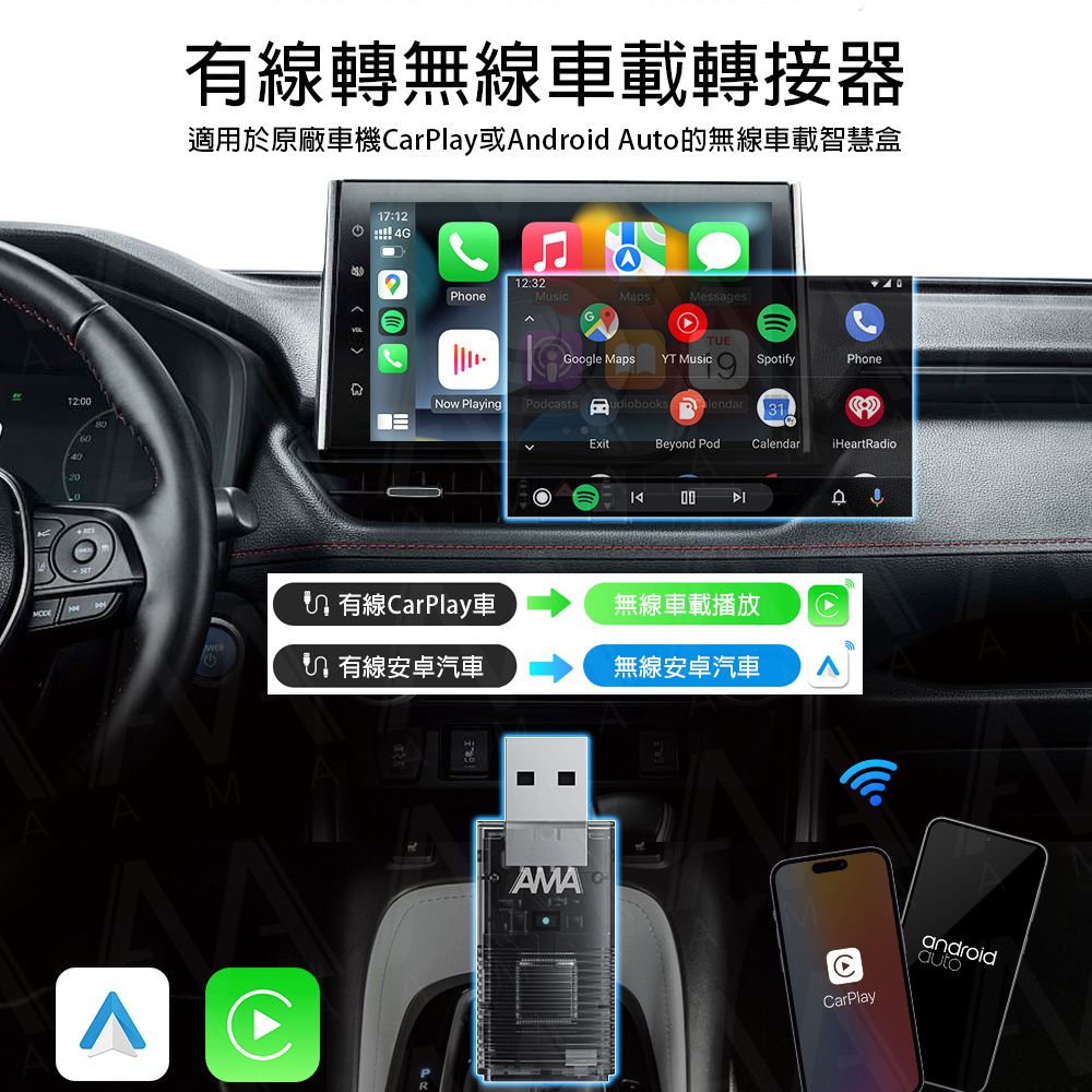 AMA S1 二合一轉接器 有線轉無線CarPlay 車載接收器 隨插即用 carplay轉無線 android轉無線