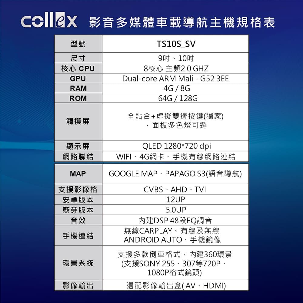 影音多媒體車載導航主機規格表型號尺寸核心CPUGPURAMROMTS10S_SV910吋8核心 主頻2.0 GHZDual-core ARM Mali-G52 3EE4G / 8G64G/128G觸摸屏全貼合+虛擬雙邊按鍵(獨家)面板多色燈可選顯示屏QLED 1280*720 dpi網路聯結WIFI、4G網卡、手機有線網路連結MAPGOOGLE MAP、PAPAGOS3(語音導航)支援影像格安卓版本藍芽版本CVBS、AHD、TVI12UP音效手機連結5.0UP內建DSP 48段EQ調音無線CARPLAY、有線及無線ANDROID AUTO、手機鏡像支援多款倒車格式,內建360環景(支援SONY 255、307等720P、1080P格式鏡頭)環景系統影像輸出選配影像輸出盒(AV、HDMI)