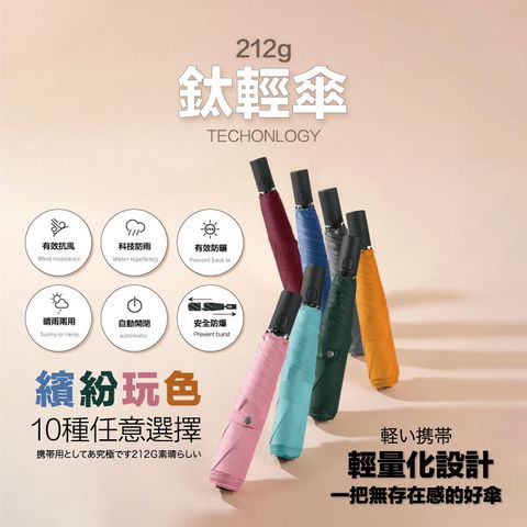 212g自動遮陽傘鈦輕傘-防曬黑膠款-灰色