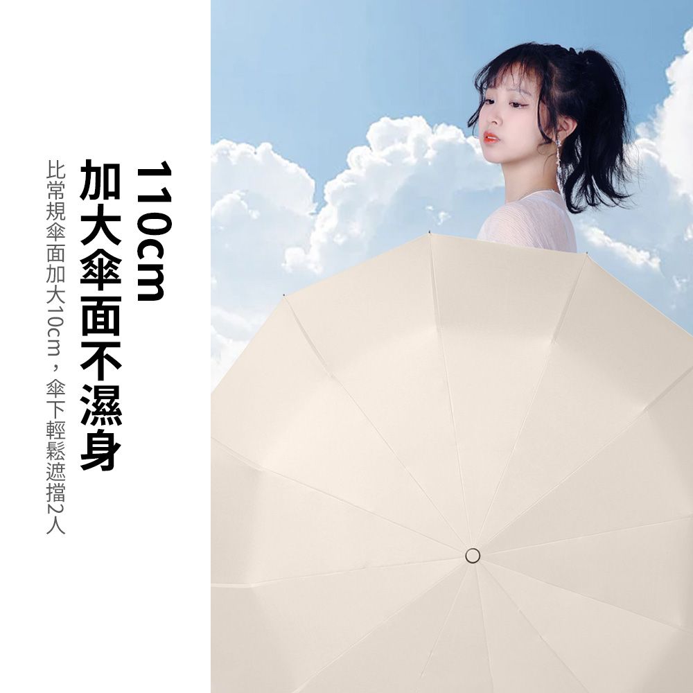SUNORO 24骨加固傘骨 旗艦款 雙龍骨抗風晴雨傘 UPF50+黑膠傘 防曬遮陽傘 自動開合折傘 （台灣現貨）