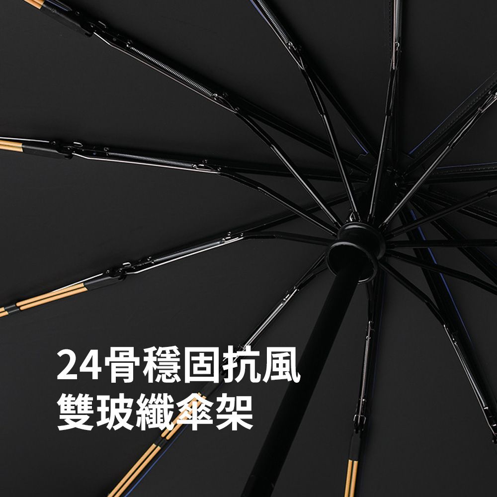SUNORO 24骨加固傘骨 旗艦款 雙龍骨抗風晴雨傘 UPF50+黑膠傘 防曬遮陽傘 自動開合折傘 （台灣現貨）