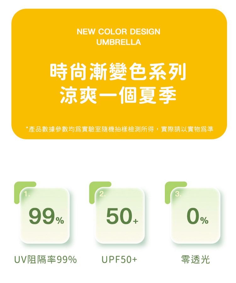 NEW COLOR DESIGNUMBRELLA時漸變色系列涼爽一個夏季*產品數據參數均爲實驗室隨機抽樣檢測所得,實際請以實物爲準199%23.0%UV阻隔率99%UPF50+零透光