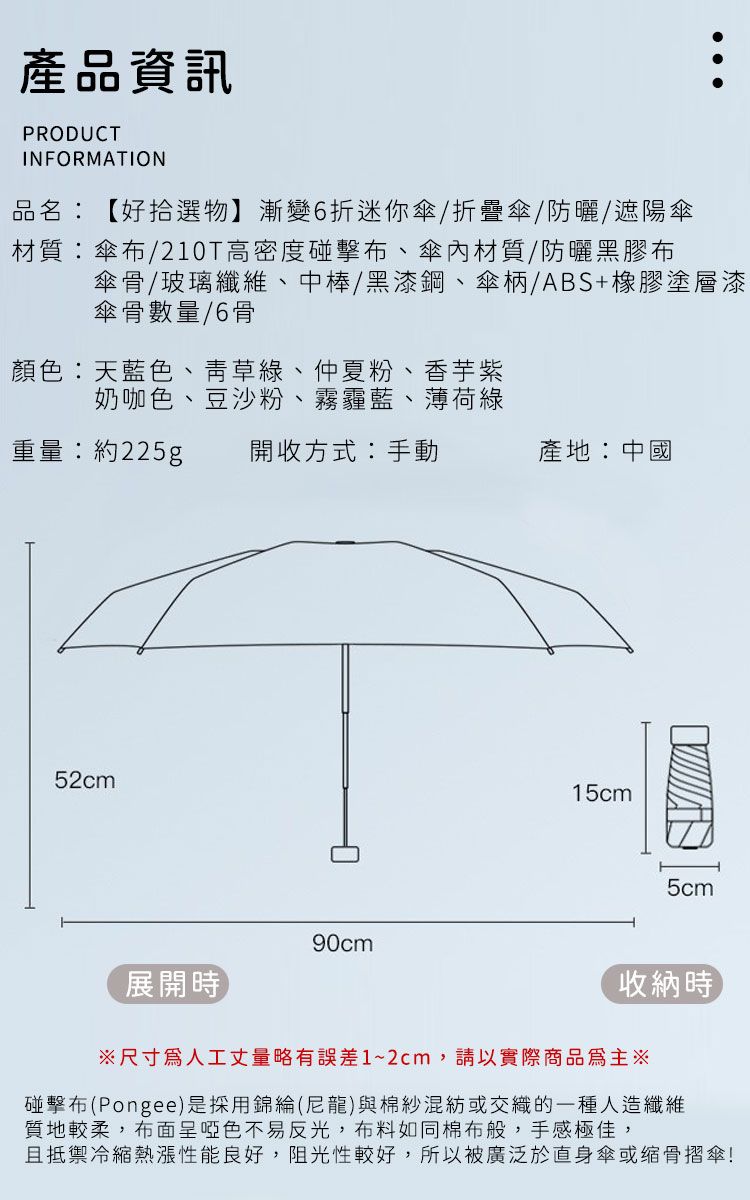 產品資訊PRODUCTINFORMATION品名:【好拾選物】漸變6折迷你傘/折疊傘/防曬/遮陽傘材質:傘布/210T高密度碰擊布、傘內材質/防曬黑膠布傘骨/玻璃纖維、中棒/黑漆鋼、傘柄/ABS+橡膠塗層漆傘骨數量/6骨顏色:天藍色、青草綠、仲夏粉、香芋紫奶咖色、豆沙粉、霧霾藍、薄荷綠重量:約225g開收方式:手動52cm產地:中國15cm5cm90cm展開時收納時尺寸人工丈量略有誤差1~2cm,請以實際商品為主※碰擊布(Pongee)是採用錦綸(尼龍)與棉紗混紡或交織的一種人造纖維質地較柔,布面呈啞色不易反光,布料如同棉布般,手感極佳,且抵禦冷縮熱性能良好,阻光性較好,所以被廣泛於身傘或缩骨摺傘!