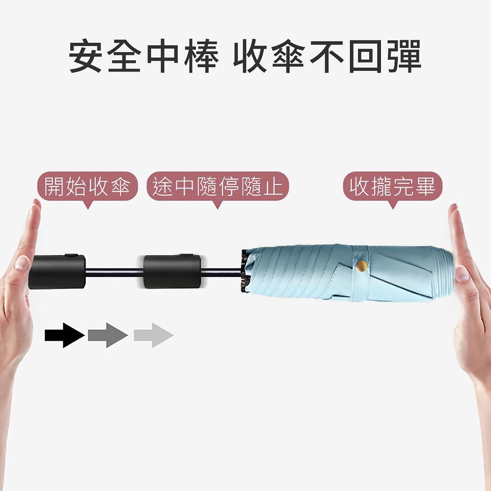  Luxing 198g輕壓好收傘 極輕省力安全自動傘 UPF50+黑膠全波段防曬遮陽傘 折疊晴雨傘口袋傘 迷你輕量傘