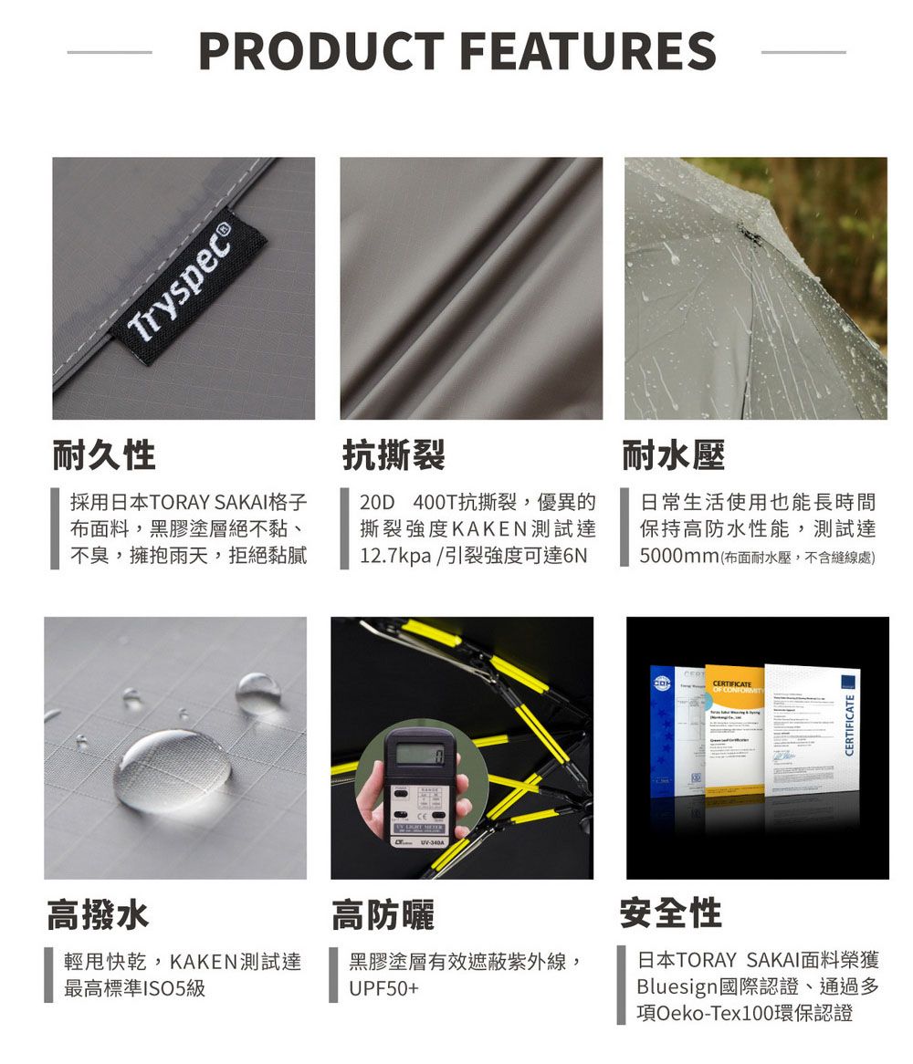 PRODUCT FEATURESTryspec®耐久性抗撕裂採用日本TORAY SAKAI格子布面料,黑膠塗層絕不黏、不臭,擁抱雨天,拒絕黏膩高撥水輕快乾,KAKEN測試達最高標準ISO5級耐水壓20D 400T抗撕裂,優異的撕裂強度KAKEN測試達12.7kpa/引裂強度可達6日常生活使用也能長時間保持高防水性能,測試達5000mm(布面耐水壓,不含縫線處) CERTIFICATECERTIFICATE高防曬黑膠塗層有效遮蔽紫外線,UPF50+安全性日本TORAY SAKAI面料榮獲Bluesign國際認證、通過多項Oeko-Tex100環保認證