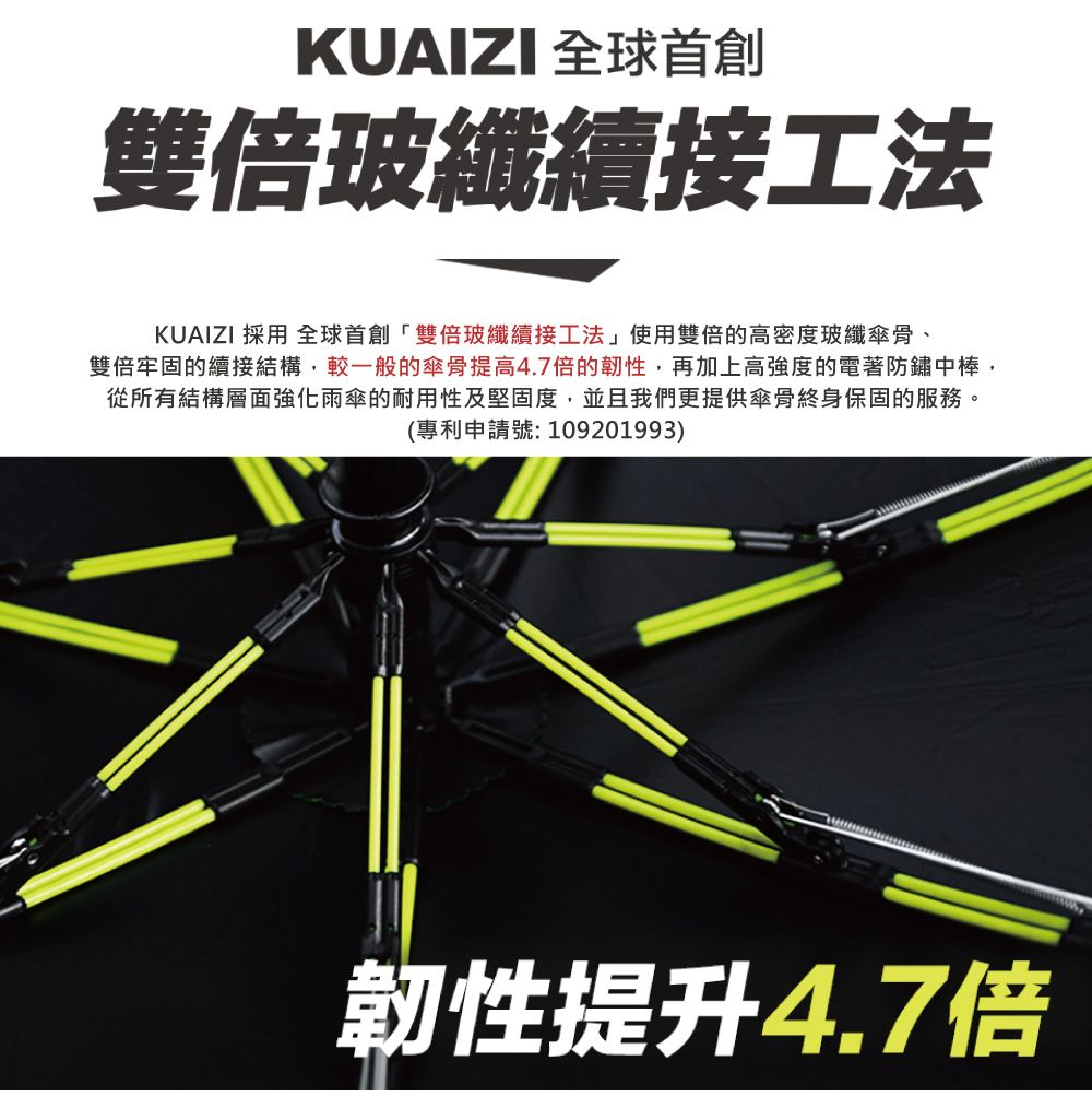 KUAIZI 全球首創雙倍玻纖續接工法KUAIZI 採用 全球首創「雙倍玻纖續接工法」使用雙倍的高密度玻纖傘骨、雙倍牢固的續接結構,較一般的傘骨提高4.7倍的韌性,再加上高強度的電著防鏽中棒,從所有結構層面強化雨傘的耐用性及堅固度,並且我們更提供傘骨終身保固的服務。(專利申請號:109201993)韌性提升4.7倍