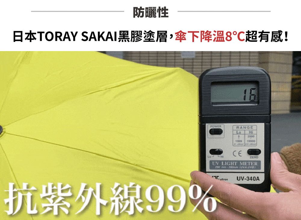 防曬性日本TORAY SAKAI黑膠塗層,傘下降溫8超有感!RANGE2000 LIGHT METERUV-340A抗紫外線99%