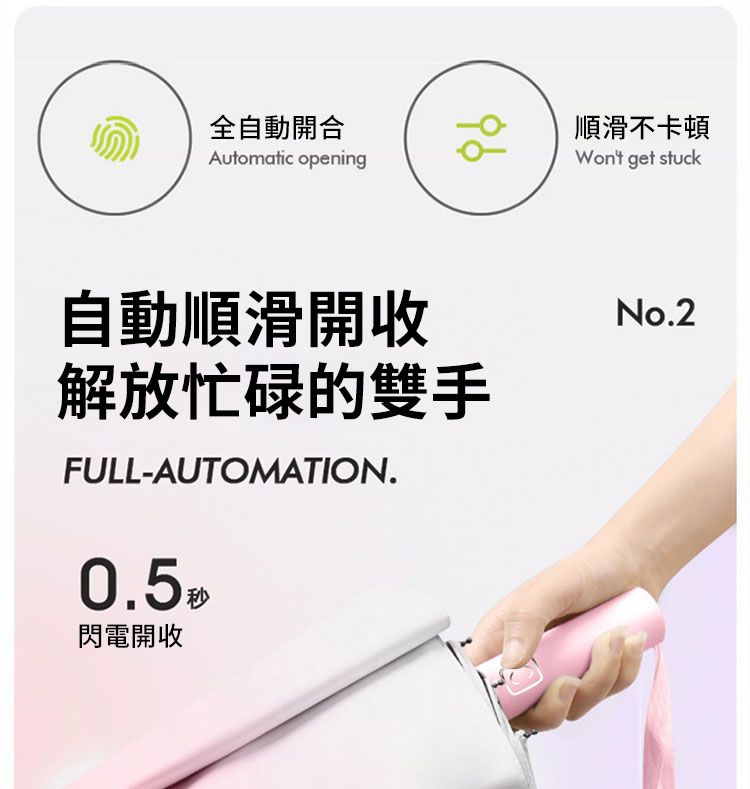 全自動開合Automatic opening順滑不卡頓Wont get stuck自動順滑開收解放忙碌的雙手FULL-AUTOMATION.閃電開收No.2