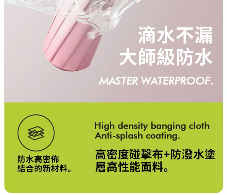 防水高密佈結合的新材料。滴水不漏大師級防水MASTER WATERPROOF.High density banging clothAnti-splash coating.高密度碰擊布+防潑水塗層高性能面料。