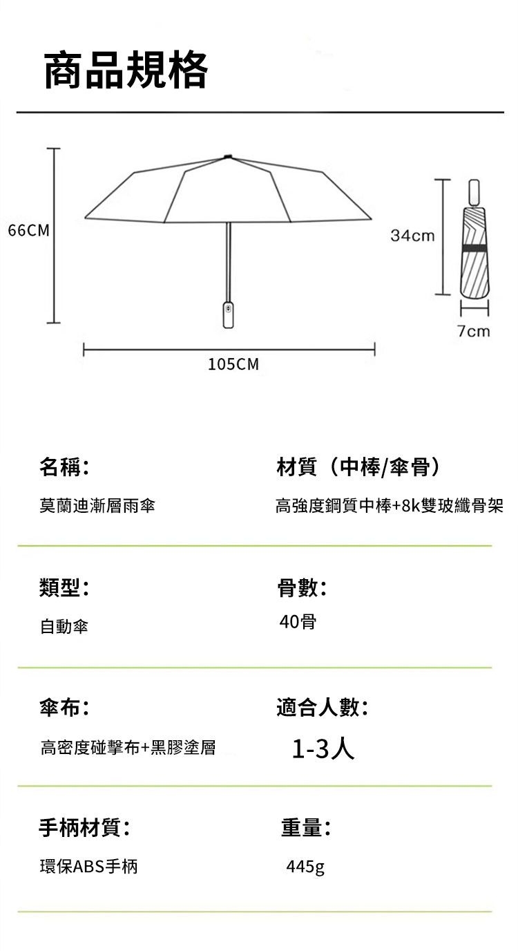 商品規格66CM 105CM34cm7cm名稱:材質(中棒/傘骨)莫蘭迪漸層雨傘高強度鋼質中棒+8k雙玻纖骨架類型:骨數:自動傘40骨傘布:適合人數:高密度碰擊布+黑膠塗層1-3人手柄材質:環保ABS手柄重量:445g