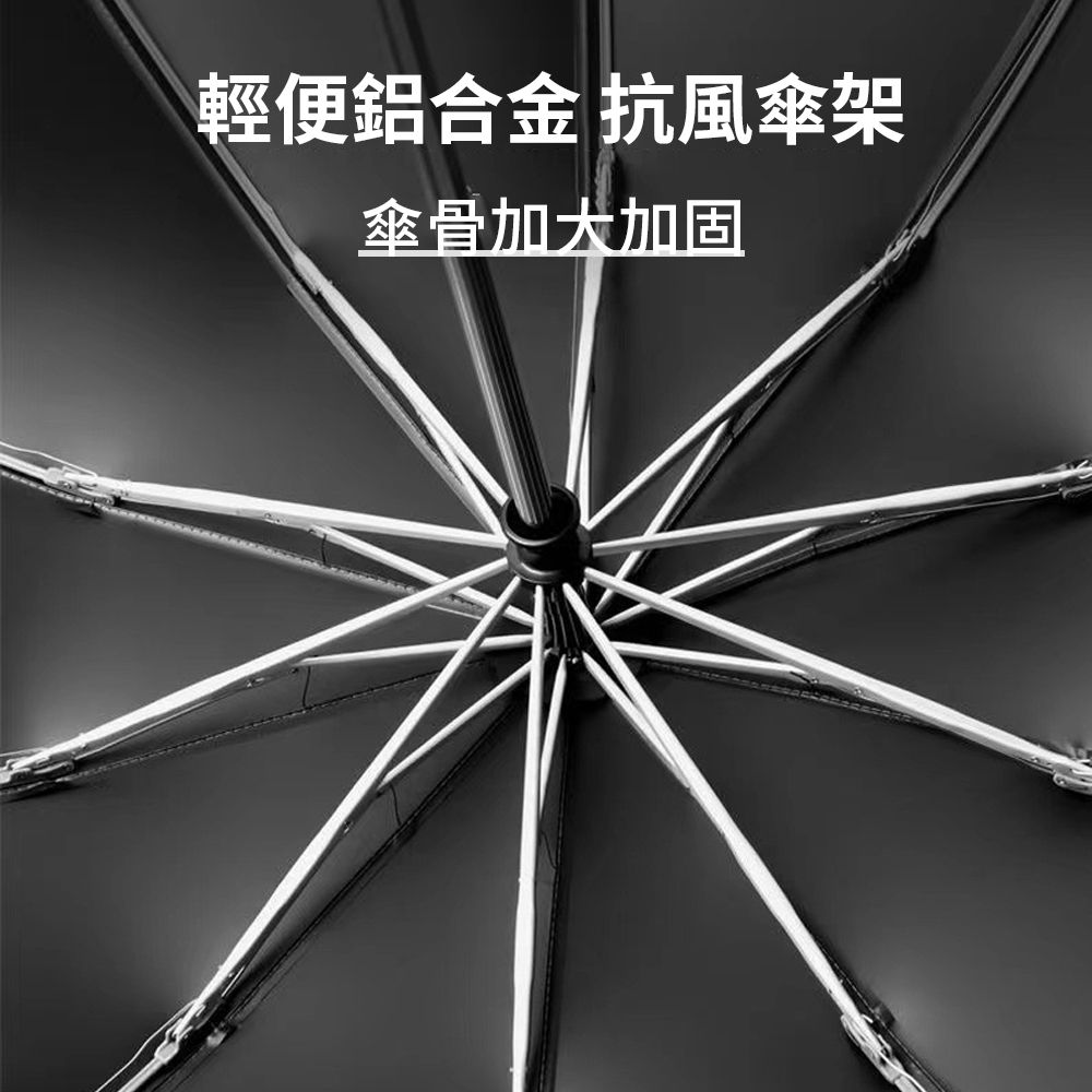  Cheley 環扣全自動勾勾傘 開車必備反向傘 自動摺疊傘 黑膠反向傘 10骨防風 安全反光條雨傘