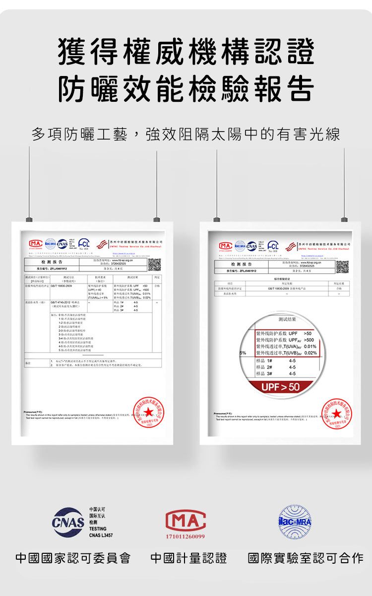 獲得權威機構認證防曬效能檢驗報告多項防曬工藝強效阻隔太陽中的有害光線检测报告认可 MACNAS检测报告测试结果紫外线防护系数 UPF 50紫外线防护系数 UPFalt=