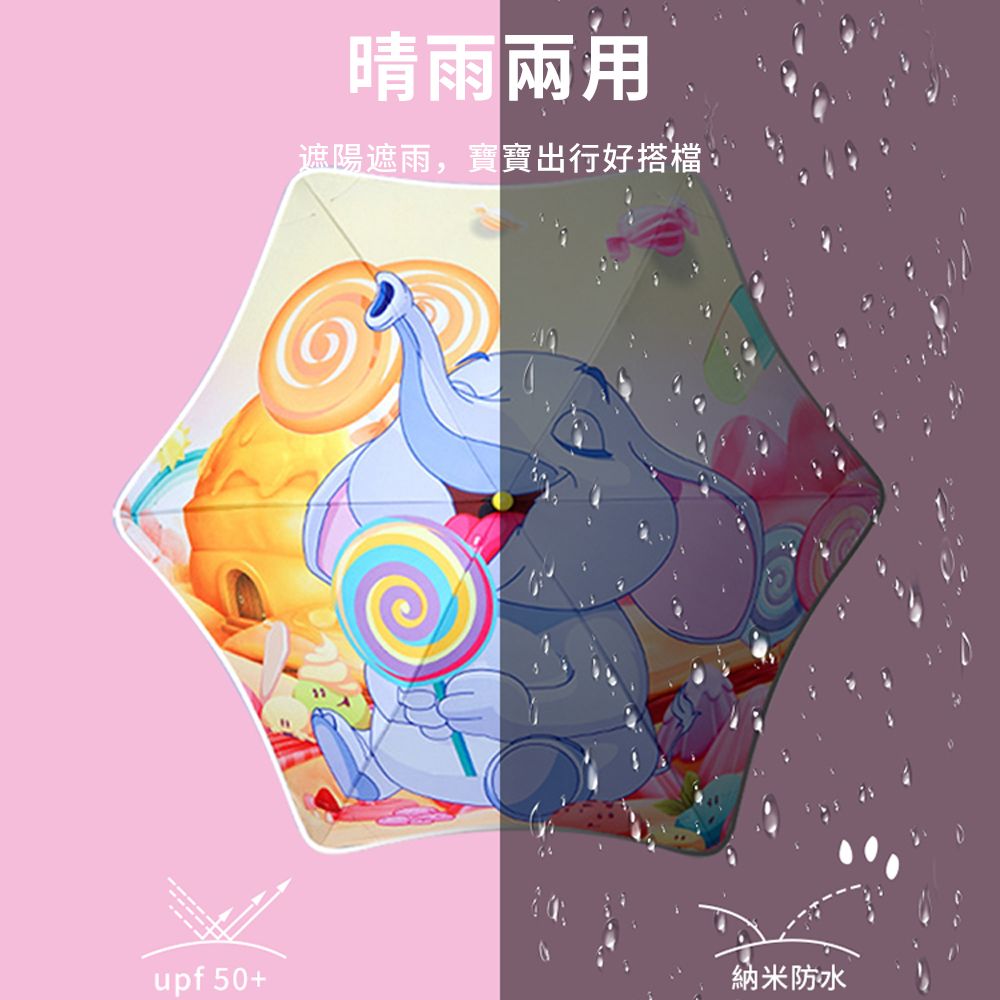 YUNMI 卡通萌趣兒童雨傘 圓角防戳雨傘 晴雨傘 兒童雨傘 黑膠防曬傘 直傘-貪吃小象 (有附口哨)