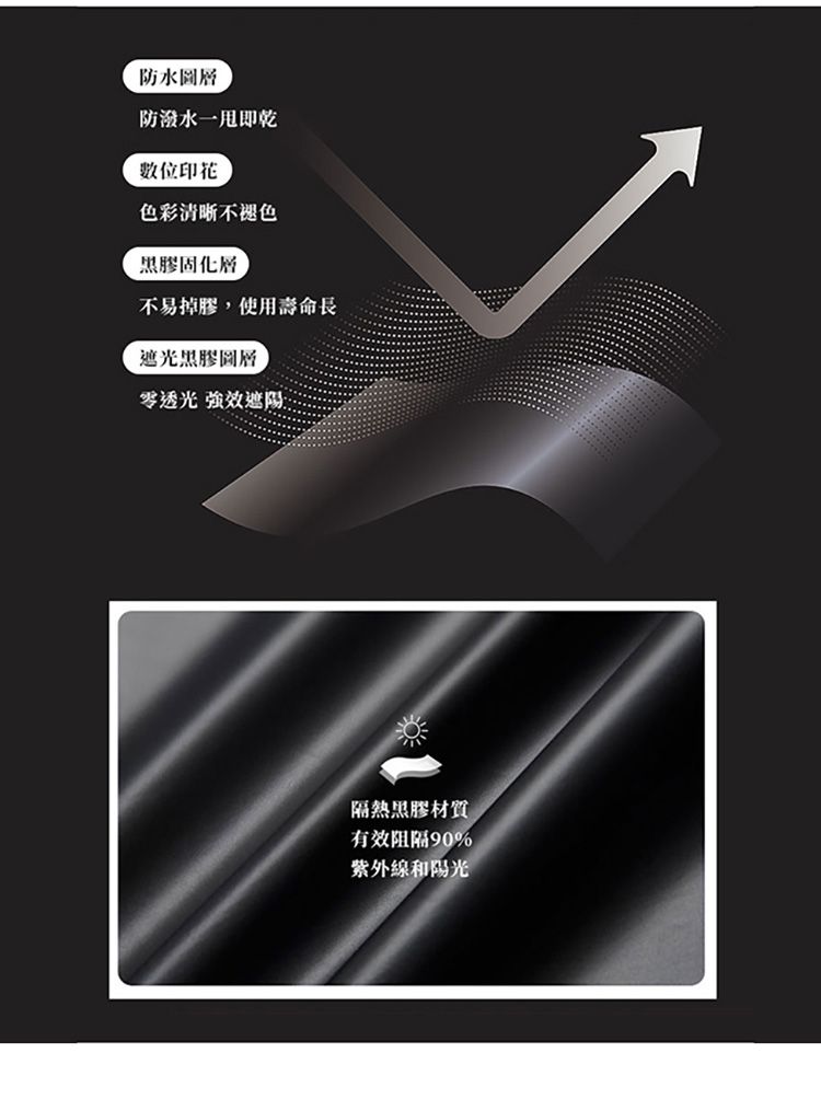 防水圖防潑水即乾位印花色彩清晰不褪色層不易掉膠,使用壽命長遮光黑膠圖層零透光 強效遮陽隔熱黑膠材質有效阻隔90%紫外線和陽光
