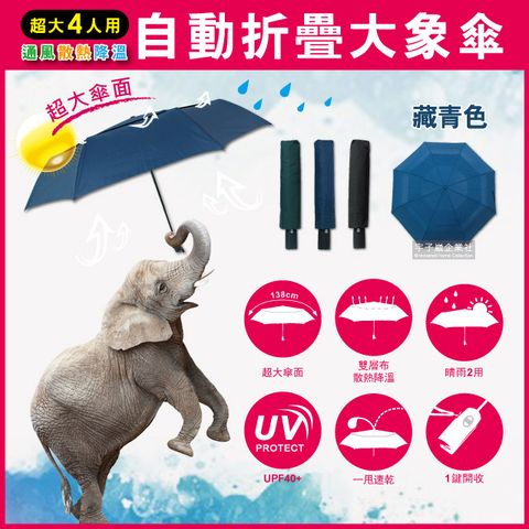生活良品 日系極簡4人用雙層風力散熱自動摺疊開收大象傘(藏青色+贈同色傘套)
