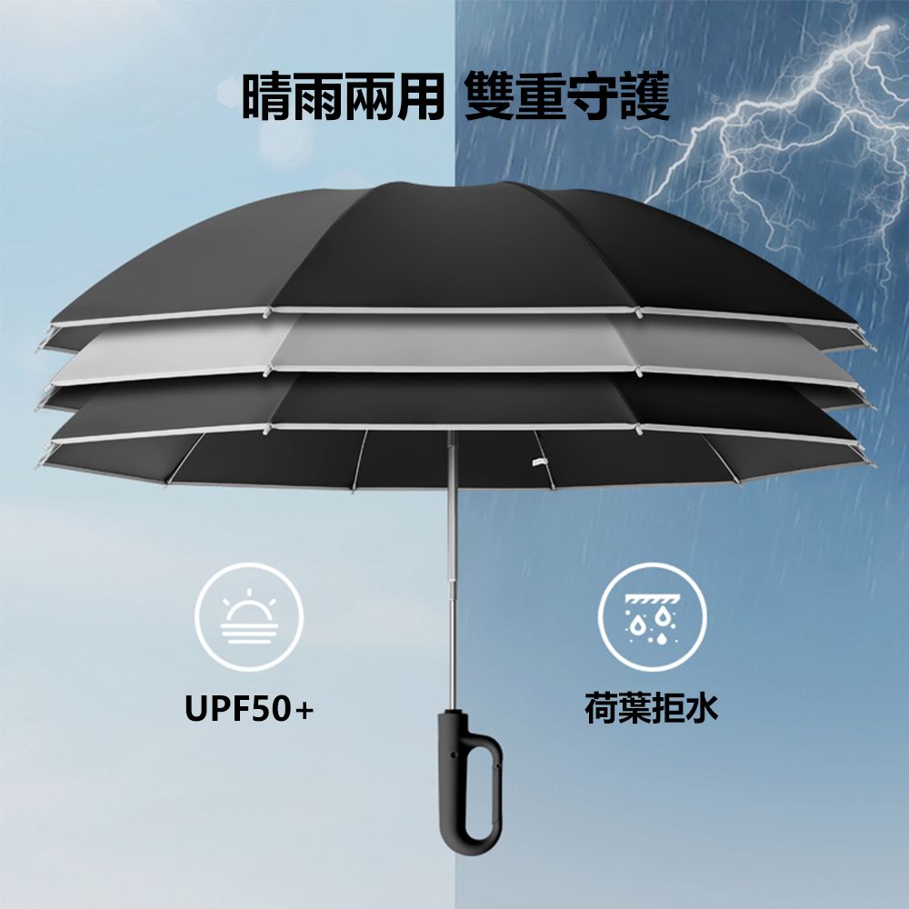  自動摺疊雨傘 反向折疊雨傘 自動傘 黑膠反向傘 摺疊傘 雨傘 10骨防風 抗UV防曬 安全反光條雨傘 環扣手柄